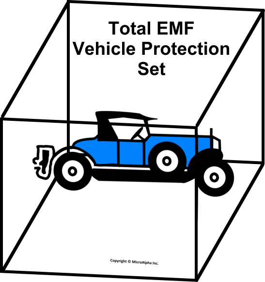 Protection against Harmful EMFs for Every Electric, Hybrid and Fuel Base Vehicle by MicroAlpha Products